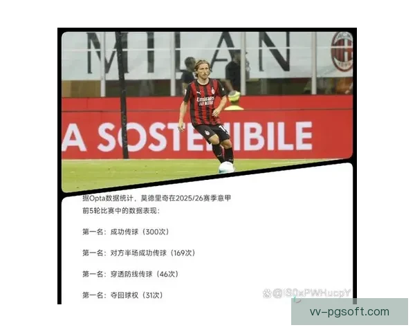 莫德里奇对阵那不勒斯国家队赛事表现稳定性变化分析与研究 莫德里奇对阵那不勒斯国家队赛事表现稳定性变化分析与研究