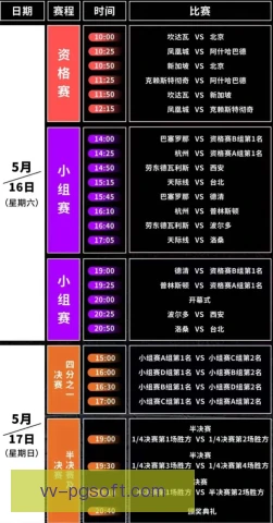 尼斯公布商业比赛安排，全球热身与品牌拓展成焦点
